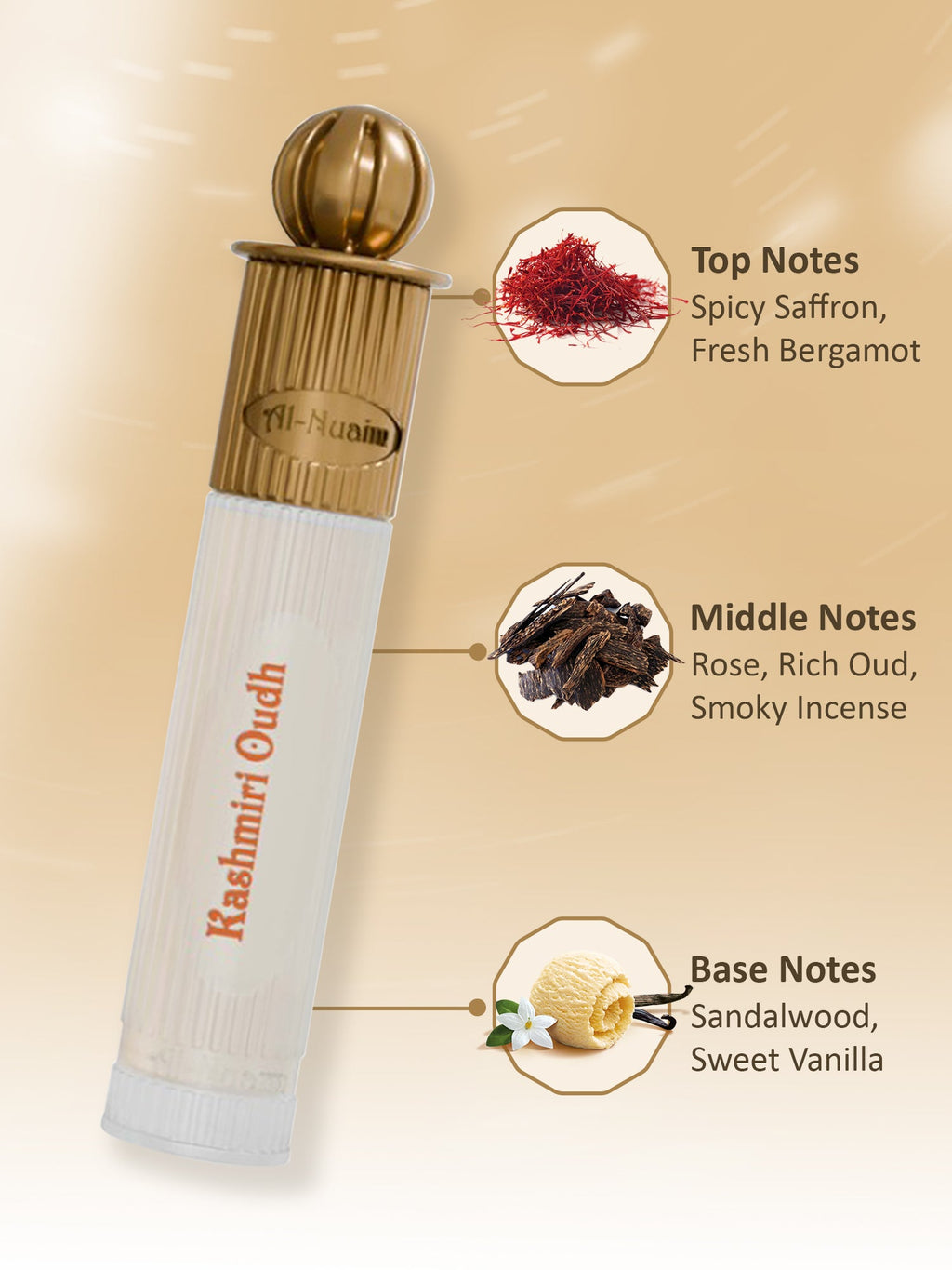 Kashmiri Oudh Attar - 6ml Roll On - Free from Alcohol