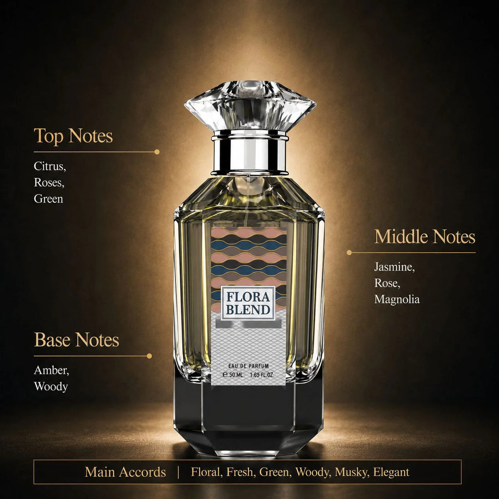 Flora Blend – Citrus & Magnolia - Eau de Parfum - 50ml Spray
