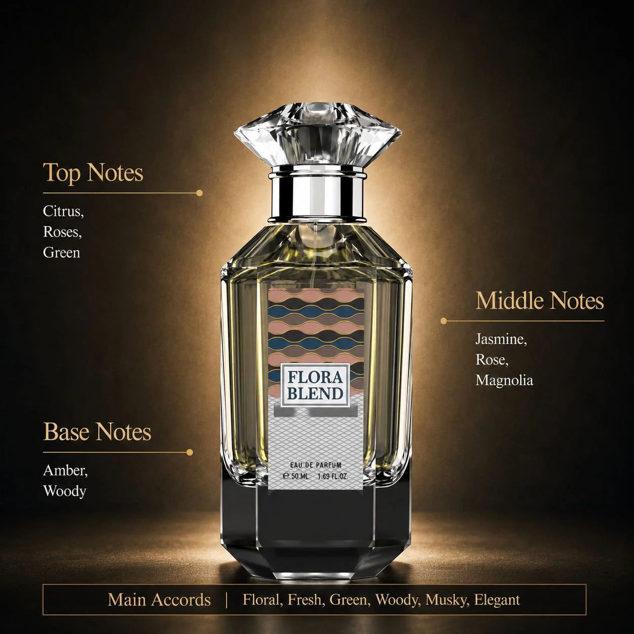 Flora Blend – Citrus & Magnolia - Eau de Parfum - 50ml Spray