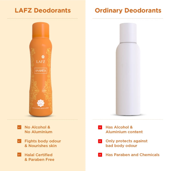 Anahita Body Spray (Women) Deodorant - 150ml - No Alcohol
