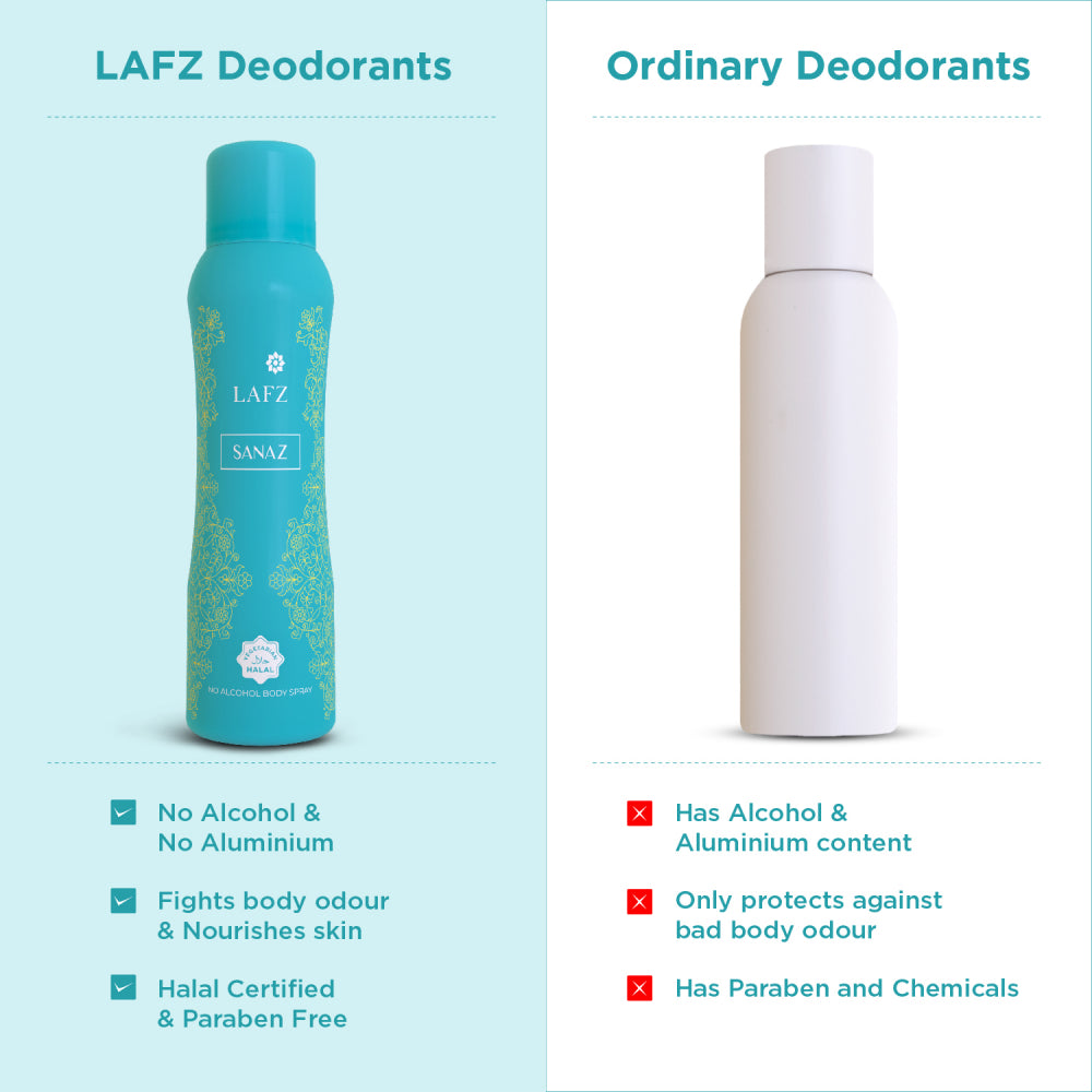 Sanaz Body Spray (Women) Deodorant - 150ml - No Alcohol